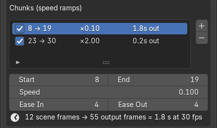 The Chunks list with two chunks, and the active chunk's Start, End, Speed and eases