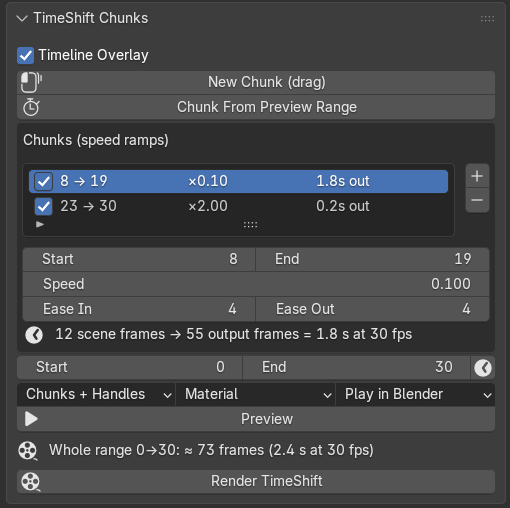 The TimeShift Chunks panel in the Dope Sheet sidebar with the New Chunk (drag) button