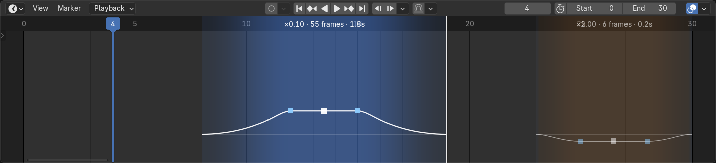 The Timeline with a blue slowed chunk and an orange sped-up chunk, each with its label and speed line